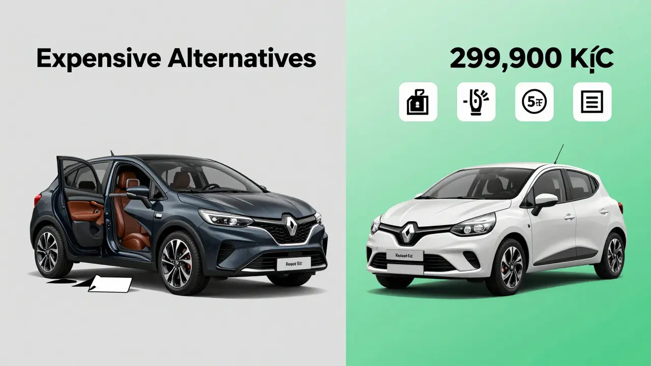 Srovnání nejlevnějšího auta s dražšími alternativami, zdůrazňující nízké náklady a dlouhou záruku.